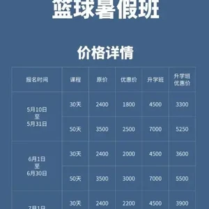 篮球轮换训练课程:哪里能找到专业资源?最新趋势与策略分析